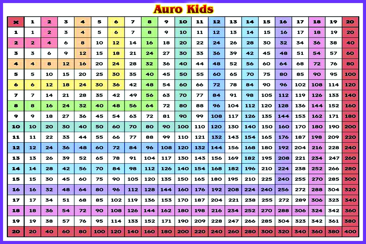 Auro Kids School Gallery Image